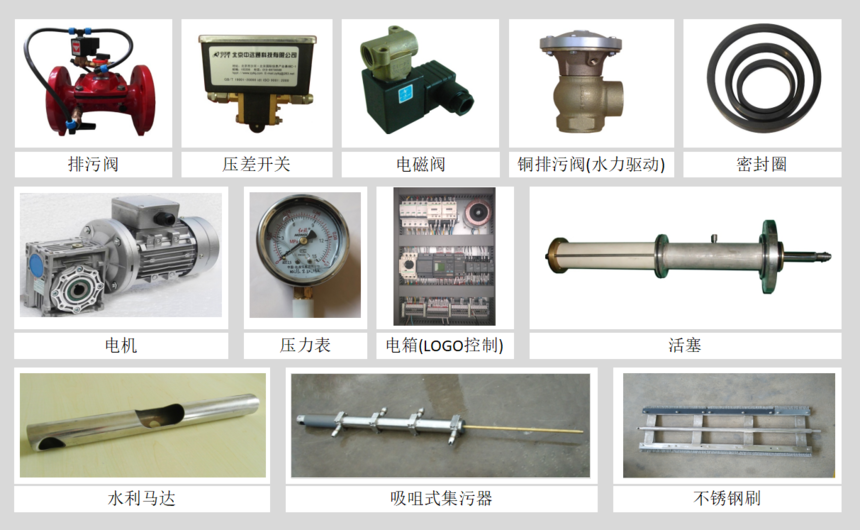 A400吸咀式電機驅動過濾器設備組成