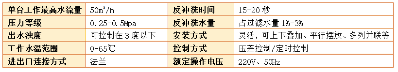 工業(yè)循環(huán)水過(guò)濾淺層介質(zhì)過(guò)濾器過(guò)濾精度